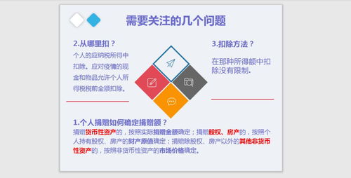 戰疫情促發展 個人所得稅優惠政策圖解與電子產品技術開發銷售分析