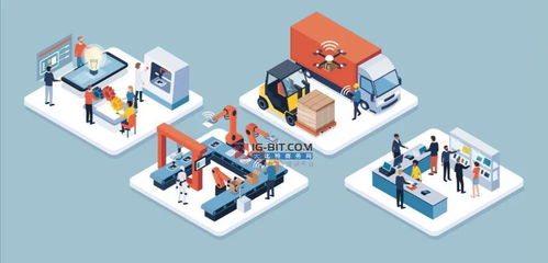 華為智慧城市智慧水管理解決方案 電子產品技術開發與銷售全景解析