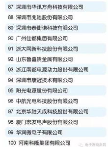 深圳雄踞中國電子信息百強榜單前列 技術開發與銷售雙輪驅動的產業高地