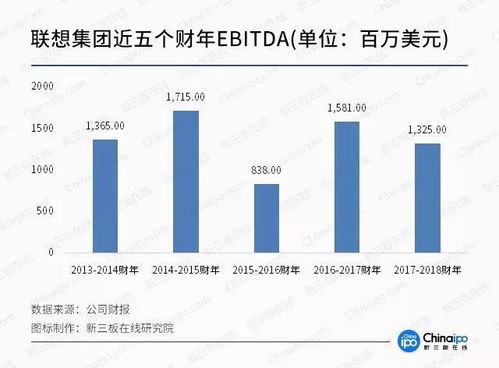 電競熱潮引領硬件革新 CJ引爆市場，軟硬件協同驅動PC行業未來